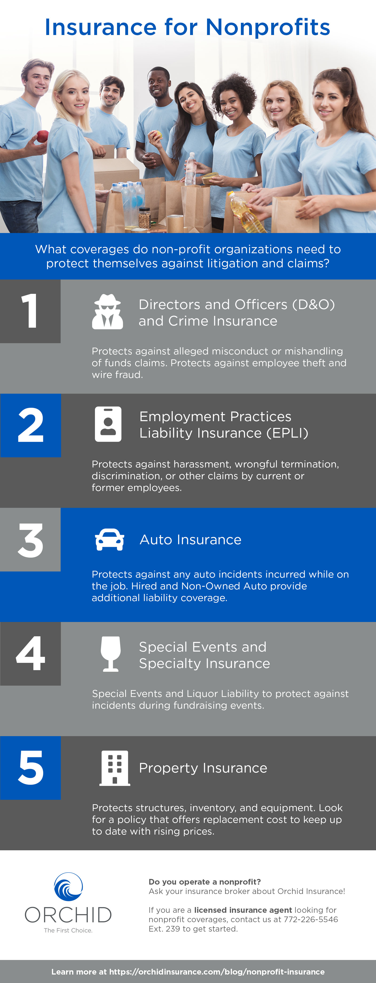 Nonprofit Insurance Infographic