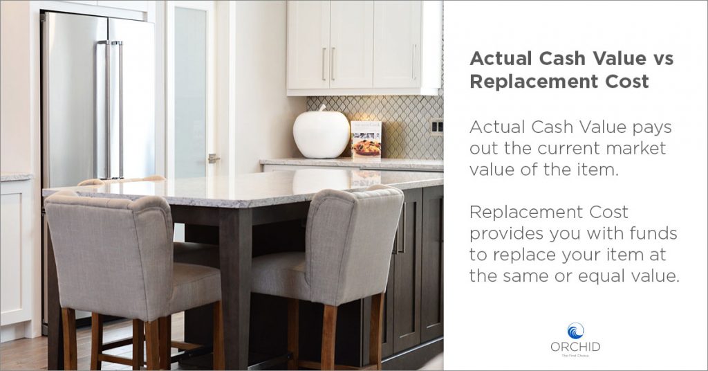 HO3 vs HO5 Homeowners Insurance Policies Orchid Insurance