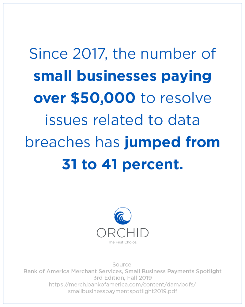 Cyber Insurance Data Breach